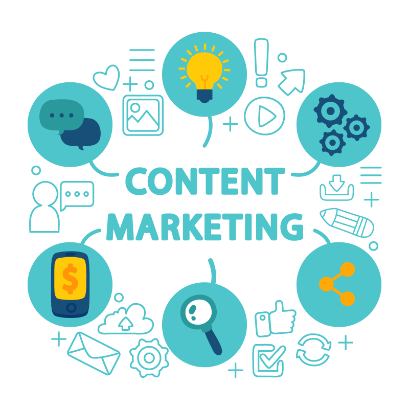why need content marketing