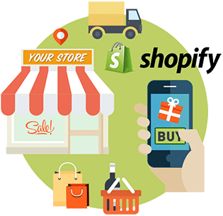 Shopify eccommerce support