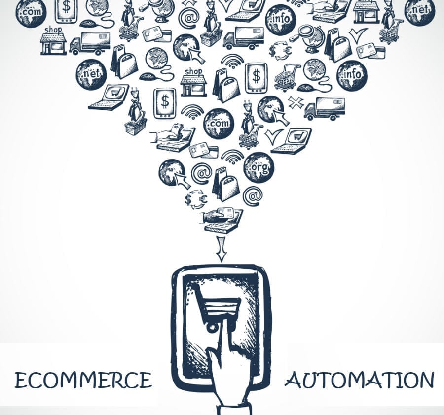 Marketing Automation in Ecommerce
